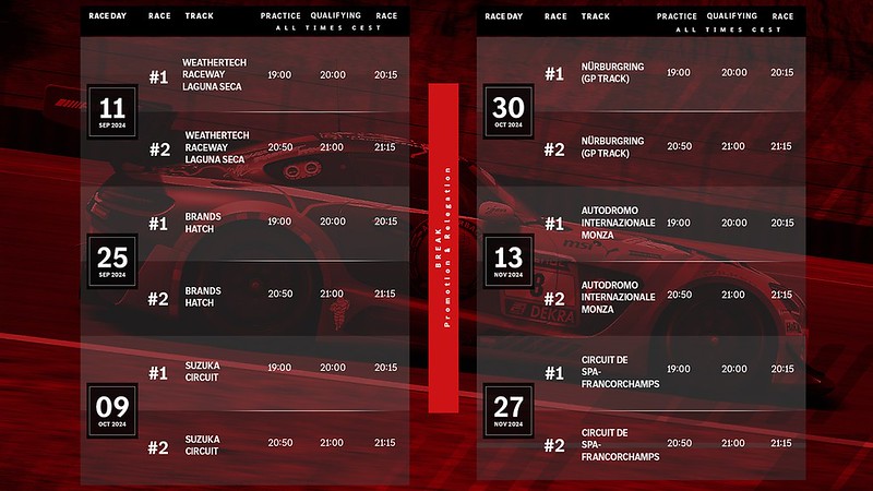 Mercedes-AMG Motorsport Virtual Championship