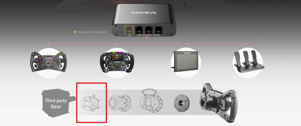 MOZA Universal Hub Kit