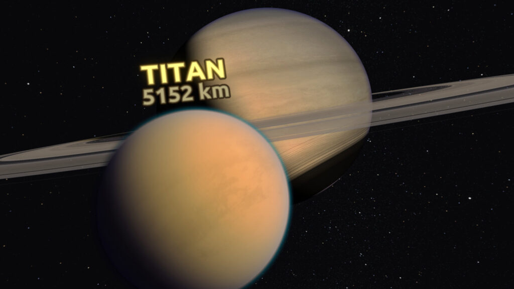 Titans of Space Plus