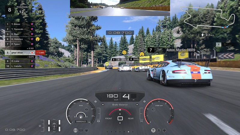 Gran Turismo Sophy Gran Turismo Sophy