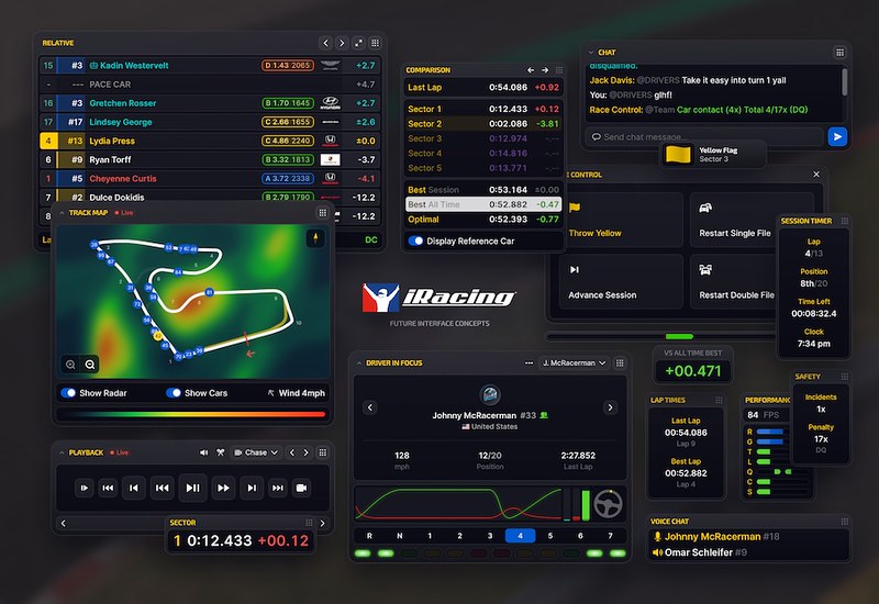UI Functionality exploration UI Functionality exploration