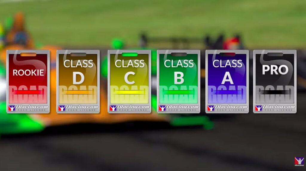 iracing licences
